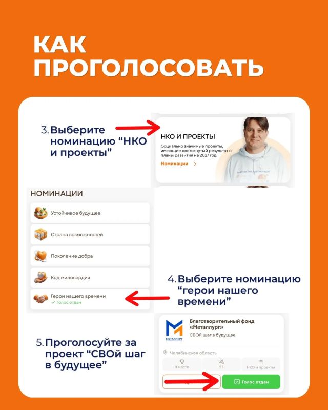 Началось народное голосование за финалистов Премии #МЫВМЕСТЕ Началось народное голосование за финалистов Премии #МЫВМЕСТЕ