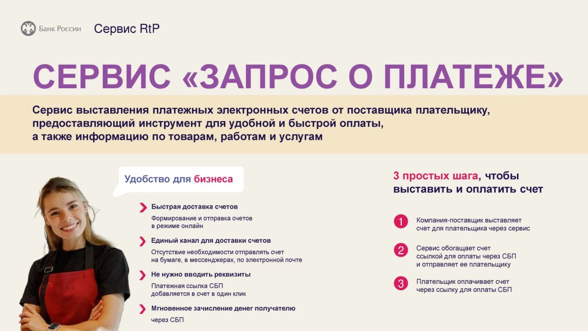 Цифровые сервисы Банка России для бизнеса Цифровые сервисы Банка России для бизнеса