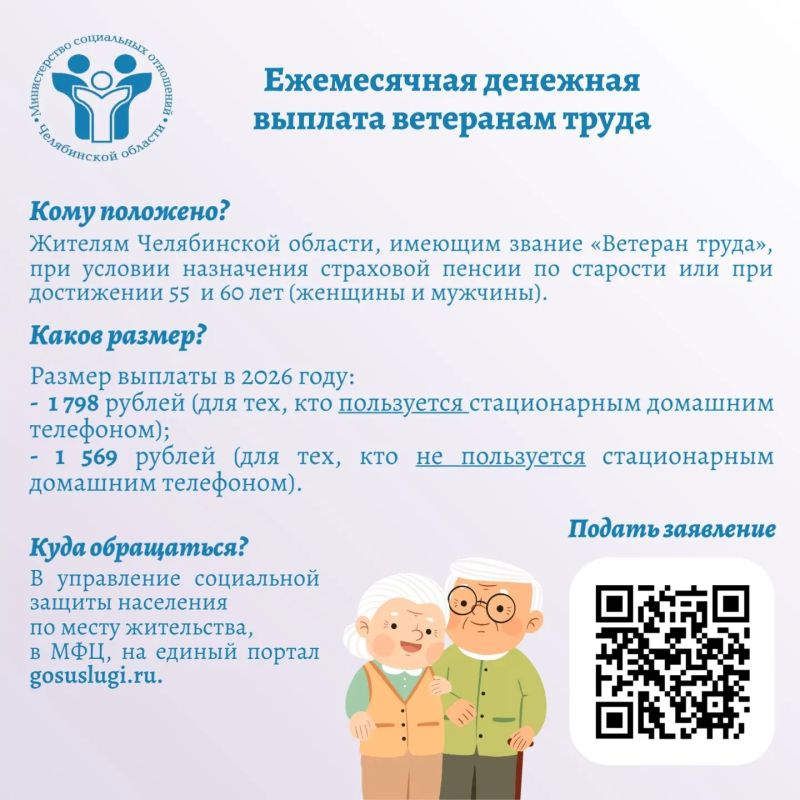 Продолжение карточек о мерах социальной поддержки пожилых людей в Челябинской области Продолжение карточек о мерах социальной поддержки пожилых людей в Челябинской области