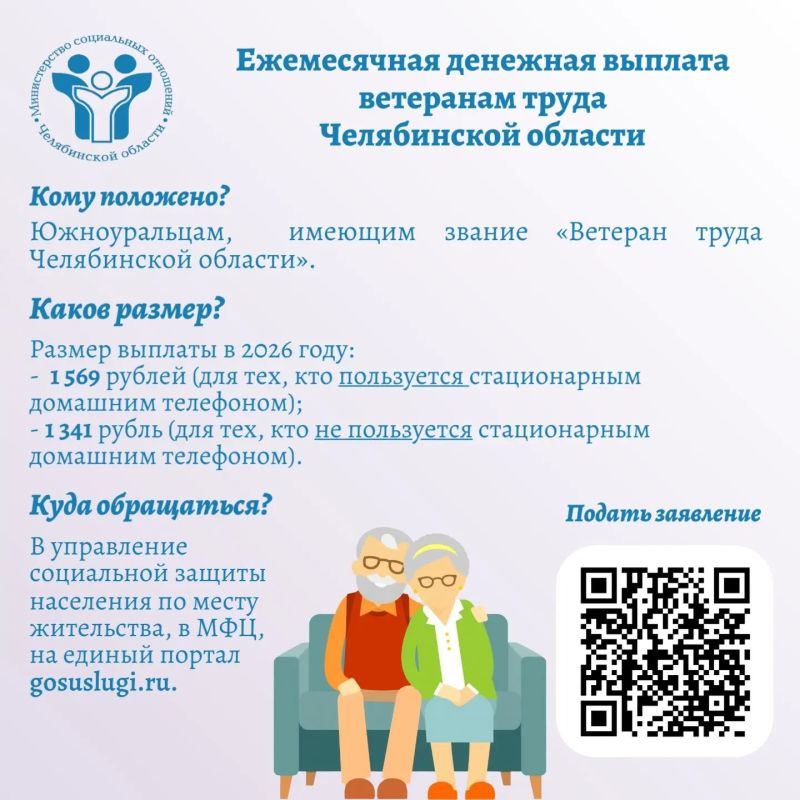 Продолжение карточек о мерах социальной поддержки пожилых людей в Челябинской области Продолжение карточек о мерах социальной поддержки пожилых людей в Челябинской области