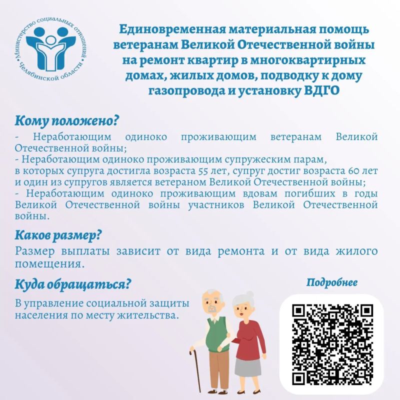 Продолжение карточек о мерах социальной поддержки пожилых людей в Челябинской области Продолжение карточек о мерах социальной поддержки пожилых людей в Челябинской области