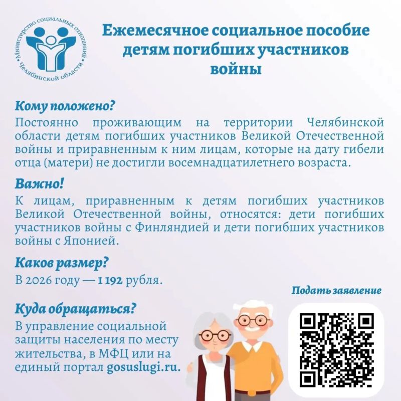Продолжение карточек о мерах социальной поддержки пожилых людей в Челябинской области Продолжение карточек о мерах социальной поддержки пожилых людей в Челябинской области