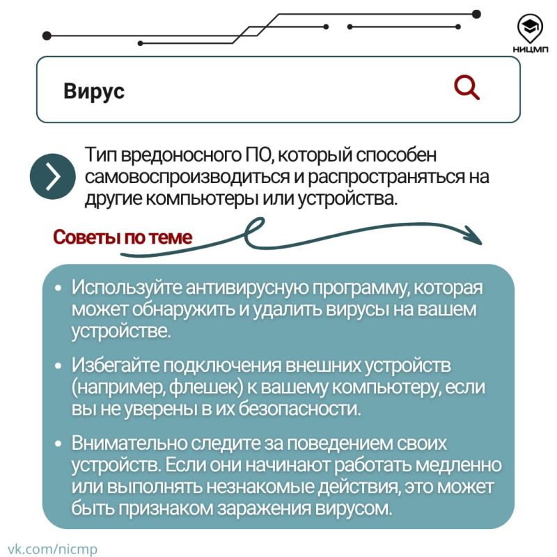 Ты точно знаешь, что означают эти слова в киберпространстве? Ты точно знаешь, что означают эти слова в киберпространстве?