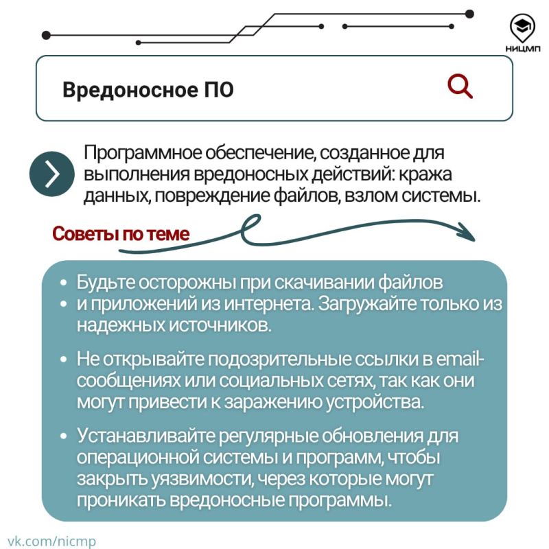 Ты точно знаешь, что означают эти слова в киберпространстве? Ты точно знаешь, что означают эти слова в киберпространстве?