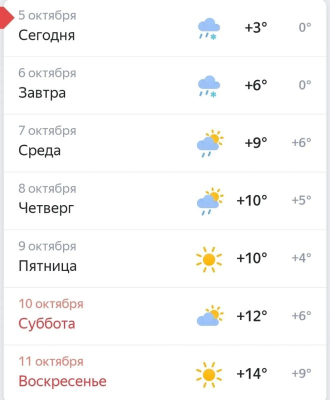 Мокрый снег задержится в Челябинске на пару дней