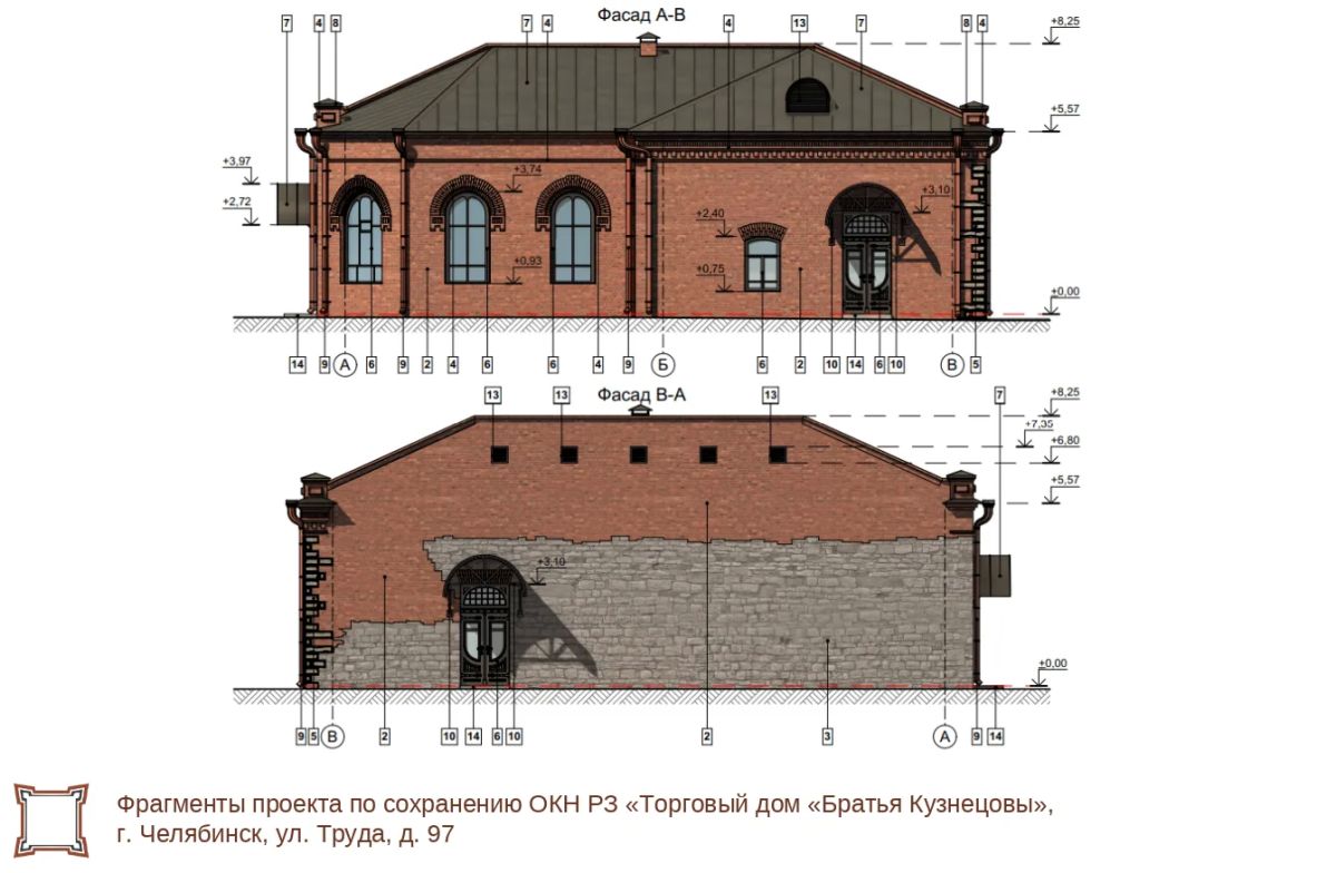 Государственным комитетом охраны объектов культурного наследия Челябинской области согласована научно-проектная документация на проведение работ по сохранению ОКН регионального значения «Торговый дом «Братья Кузнецовы»... Государственным комитетом охраны объектов культурного наследия Челябинской области согласована научно-проектная документация на проведение работ по сохранению ОКН регионального значения «Торговый дом «Братья Кузнецовы»...