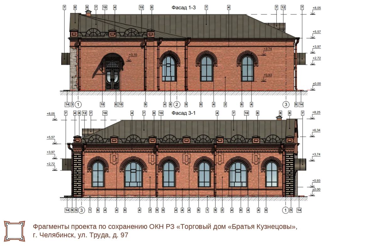 Государственным комитетом охраны объектов культурного наследия Челябинской области согласована научно-проектная документация на проведение работ по сохранению ОКН регионального значения «Торговый дом «Братья Кузнецовы»... Государственным комитетом охраны объектов культурного наследия Челябинской области согласована научно-проектная документация на проведение работ по сохранению ОКН регионального значения «Торговый дом «Братья Кузнецовы»...