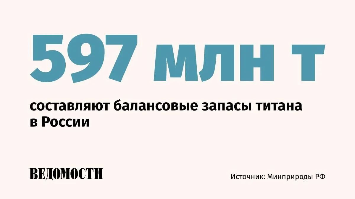 Россия занимает третье место в мире по запасам титана, сообщили в Минприроды