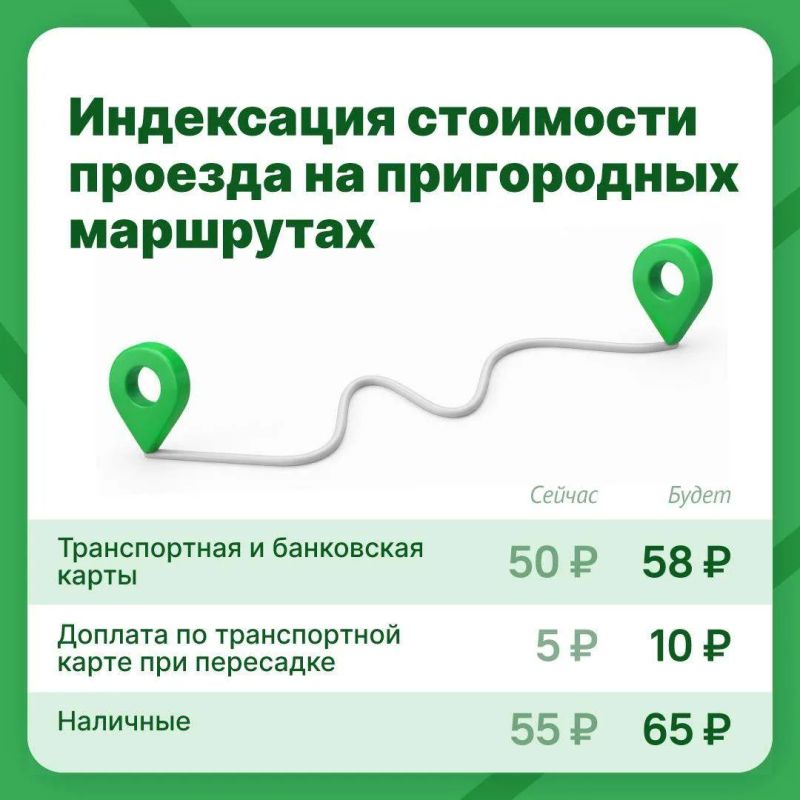 С 1 ноября повысится стоимость проезда в общественном транспорте Челябинской агломерации С 1 ноября повысится стоимость проезда в общественном транспорте Челябинской агломерации