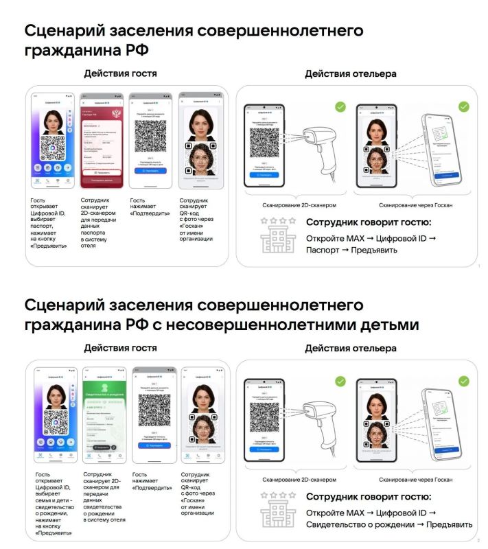 Нужен только «Макс»: челябинцы смогут заселиться в отель без паспорта