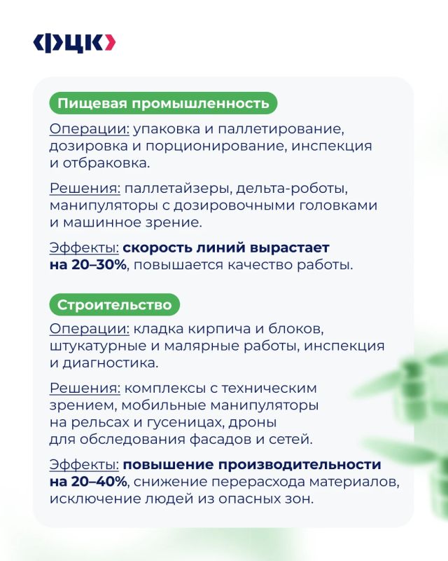#робопрактикум. В этой рубрике мы разбираем вопросы о роботизации и автоматизации, которые вы присылаете на почту #робопрактикум. В этой рубрике мы разбираем вопросы о роботизации и автоматизации, которые вы присылаете на почту
