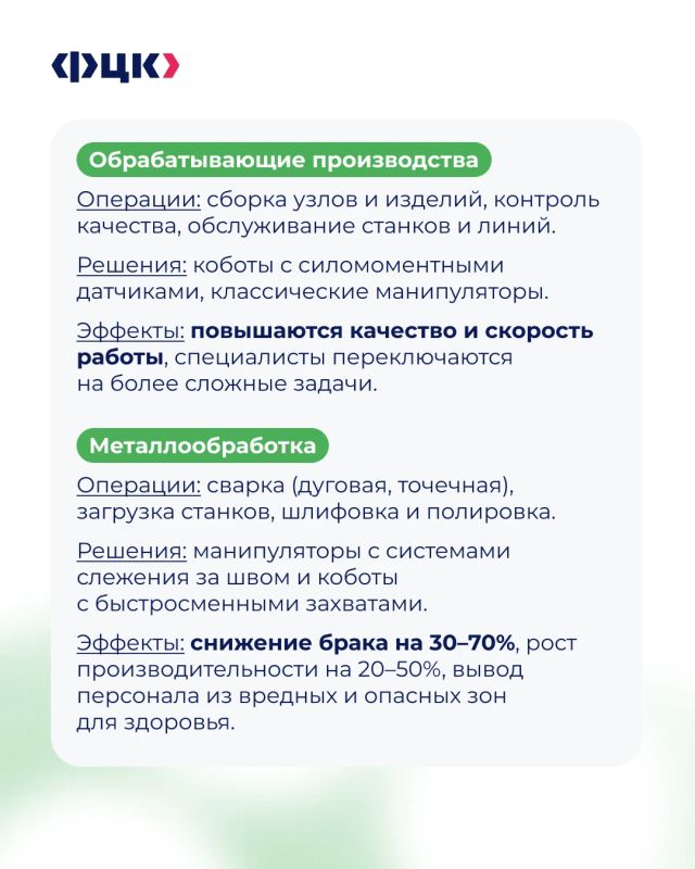 #робопрактикум. В этой рубрике мы разбираем вопросы о роботизации и автоматизации, которые вы присылаете на почту #робопрактикум. В этой рубрике мы разбираем вопросы о роботизации и автоматизации, которые вы присылаете на почту