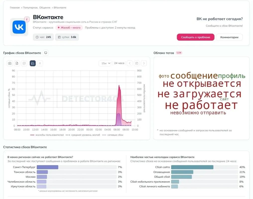 Атака БПЛА на дата-центр ВКонтакте
