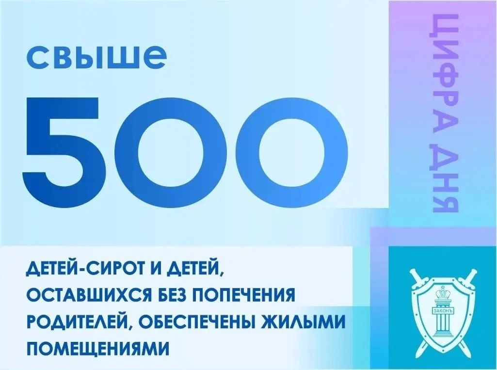 В результате принятых прокурорами мер в текущем году более 500 детей-сирот и детей, оставшихся без попечения родителей, обеспечены жилыми помещениями по договорам специализированного найма и жилищным сертификатам