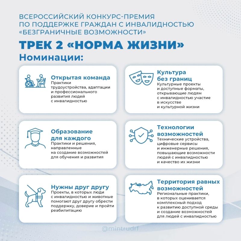 «Безграничные возможности»: продолжается приём заявок на Всероссийский конкурс-премию по поддержке граждан с инвалидностью «Безграничные возможности»: продолжается приём заявок на Всероссийский конкурс-премию по поддержке граждан с инвалидностью