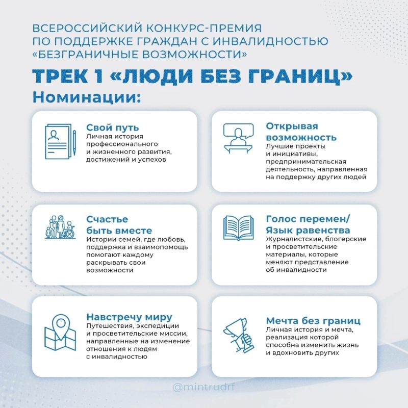 «Безграничные возможности»: продолжается приём заявок на Всероссийский конкурс-премию по поддержке граждан с инвалидностью «Безграничные возможности»: продолжается приём заявок на Всероссийский конкурс-премию по поддержке граждан с инвалидностью
