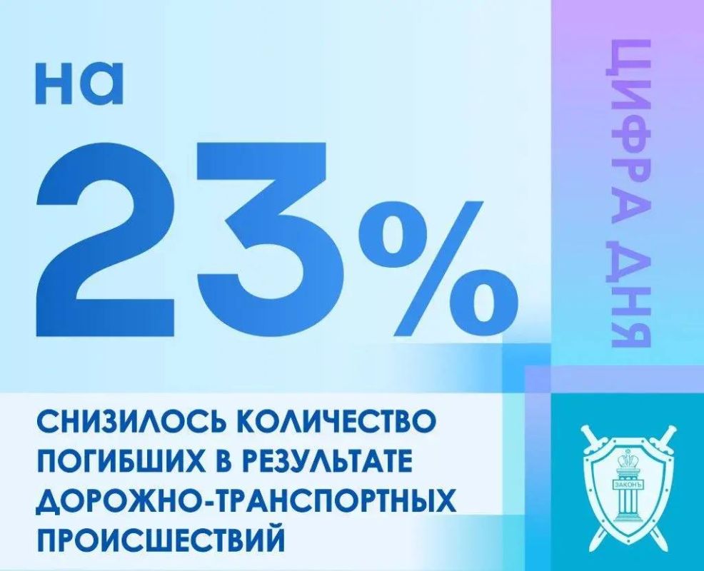 За 9 месяцев текущего года на 23 % снизилось количество погибших в результате дорожно-транспортных происшествий на территории области (с 231 до 178 человек)